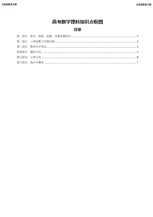 高考数学理科知识点框图
