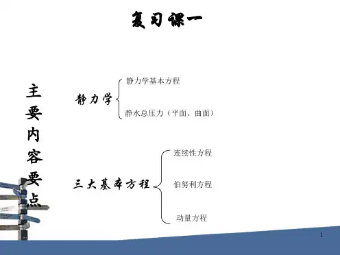 水处理生物(2、3、4章)ppt课件