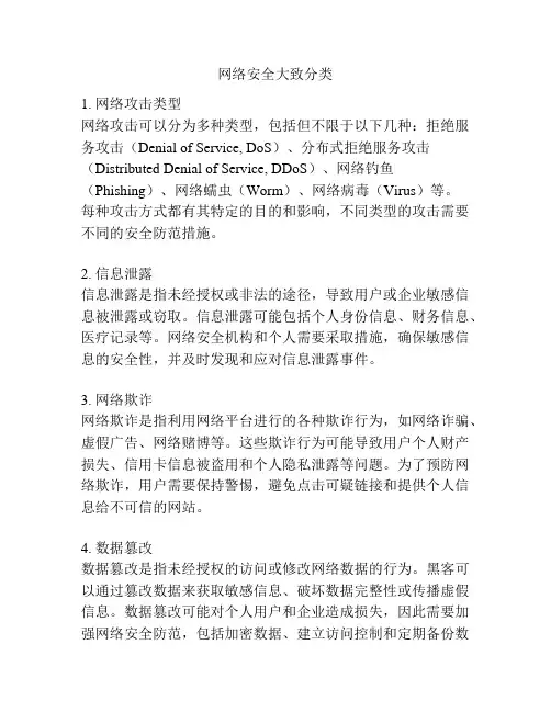 网络安全大致分类