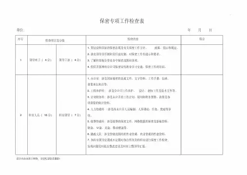 保密工作检查表