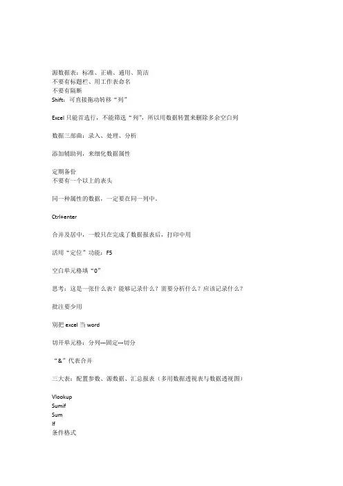 你早该这么玩excel--笔记