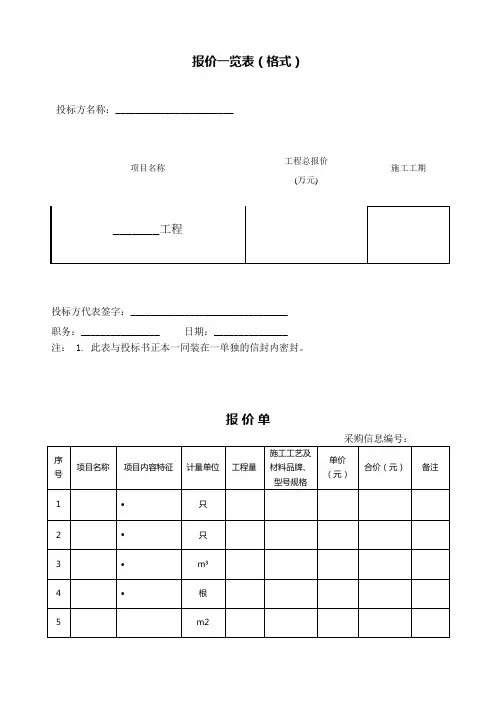 网络施工人工服务费报价单格式