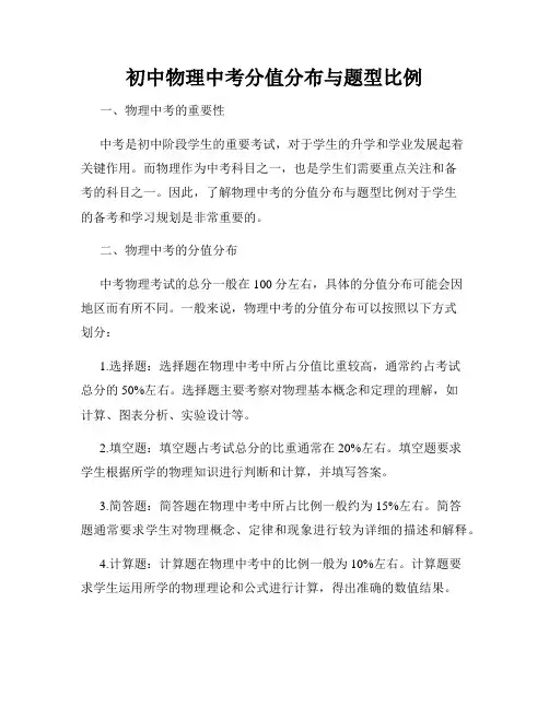 初中物理中考分值分布与题型比例