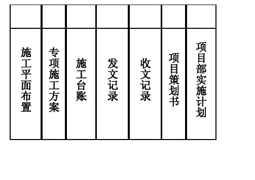 中建统一标准资料文件盒标签
