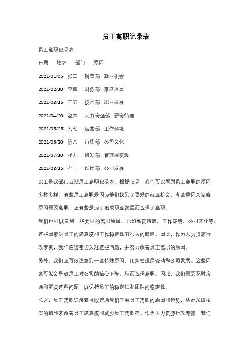 员工离职记录表