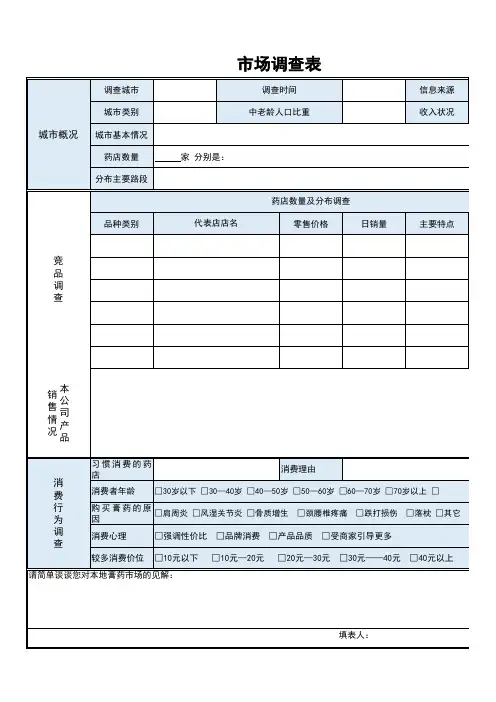 excel表格模板：医疗行业市场调查表