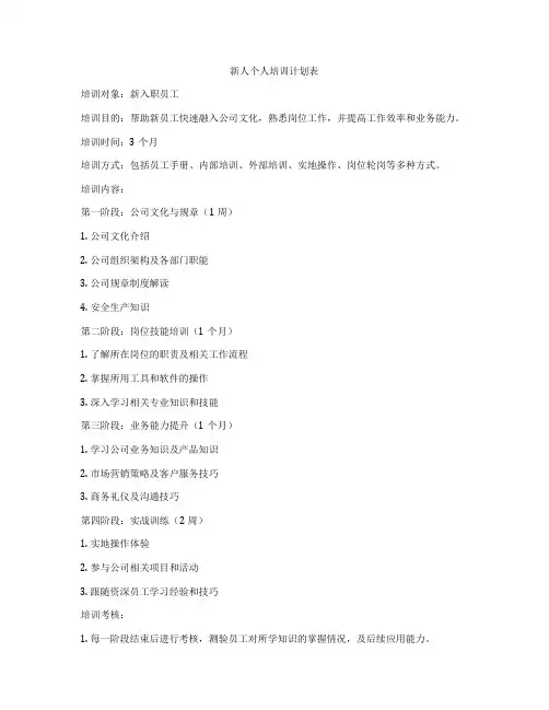 新人个人培训计划表