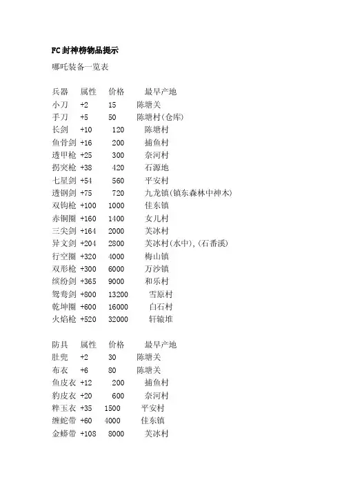 fc封神榜物品提醒[整理版]