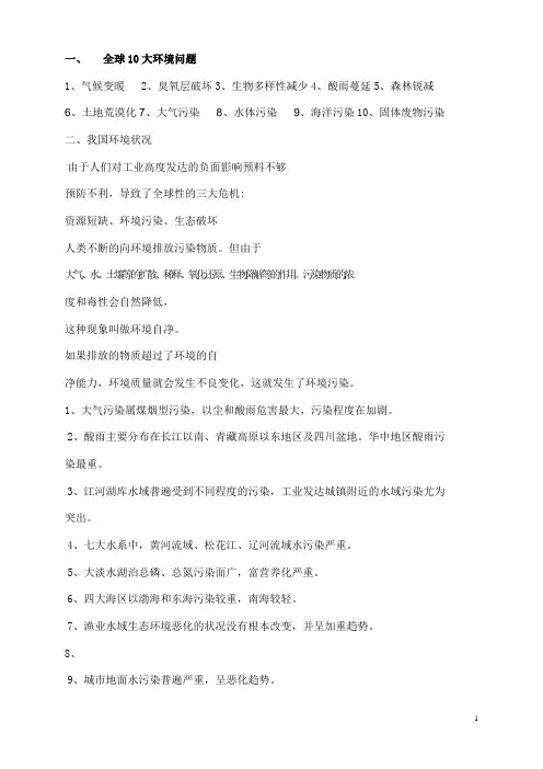 全球10大环境问题