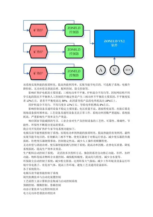 矿热炉节能节电控制系统 ZONELD V5.2