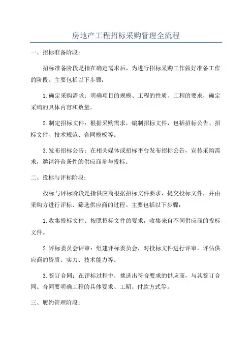 房地产工程招标采购管理全流程