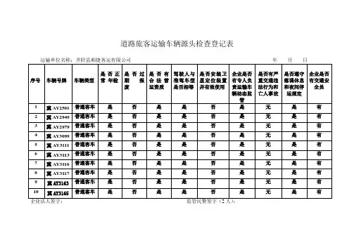 道路旅客运输车辆源头检查登记表