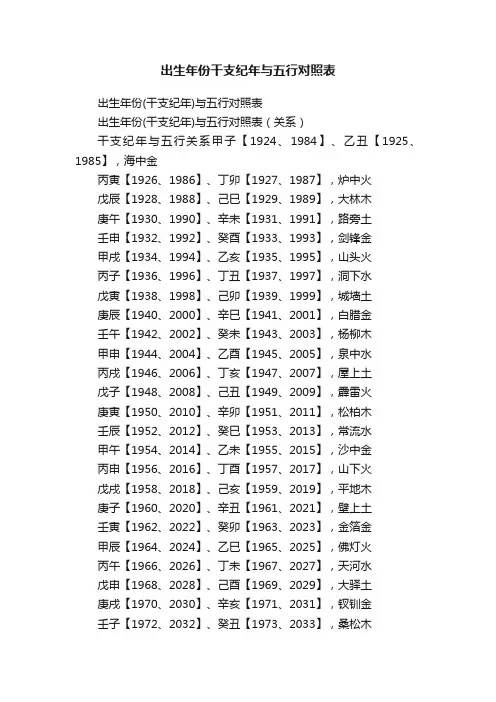 出生年份干支纪年与五行对照表