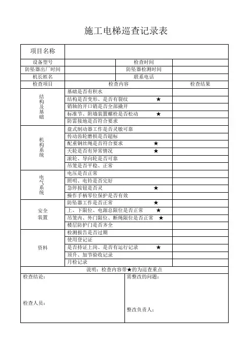 施工电梯巡查记录表