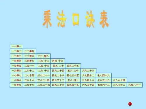 最新苏教版数学二上6.6《乘法口诀表》ppt精品公开课优质课课件1