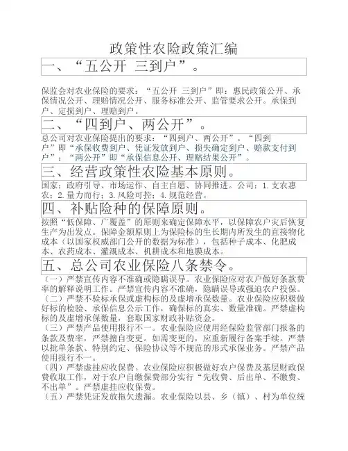 政策性农险政策汇编