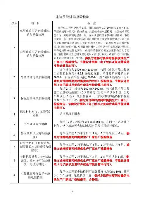 节能实验项目及取样要求(最新改)2