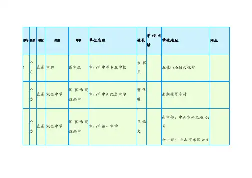 中山市中小学校情况一览表