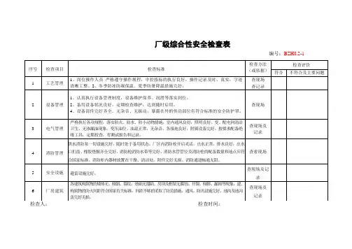 4各种安全检查表8种