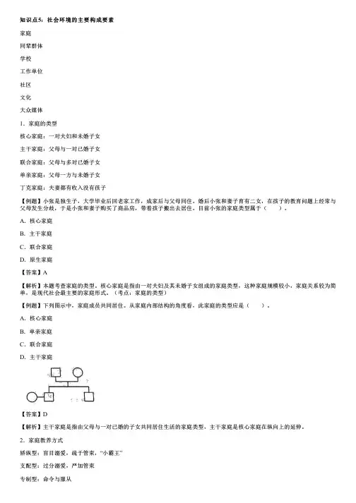 第三章002.人类行为与社会环境(二)
