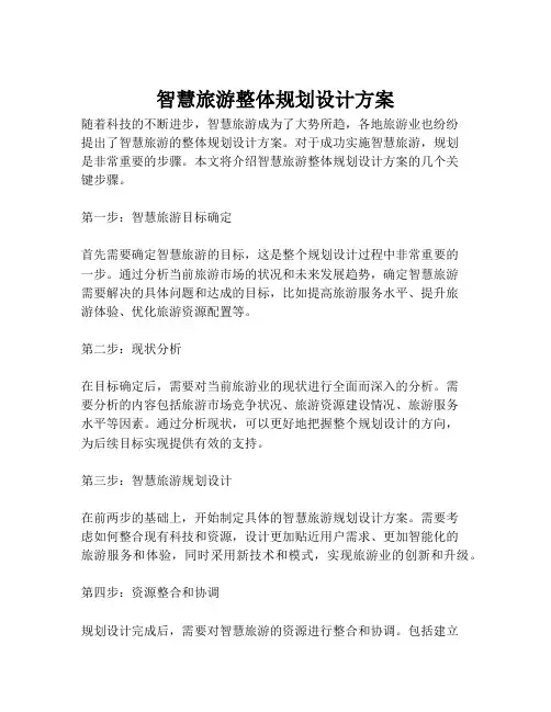 2023-智慧旅游整体规划设计方案-1