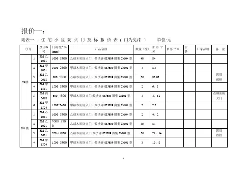 防火门招标文件