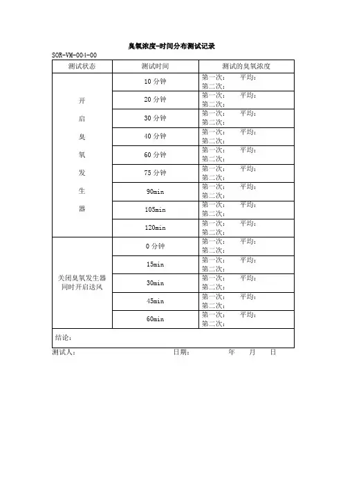 004 臭氧浓度-时间分布测试记录