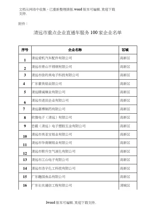 清远市重点企业