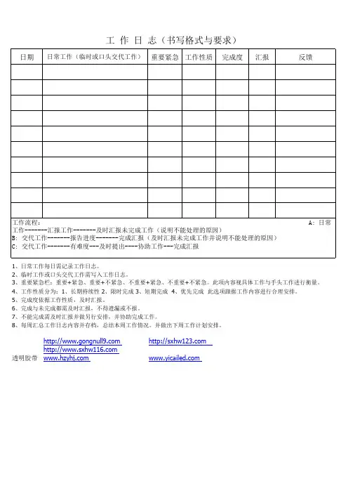 工作日志书写格式与要求