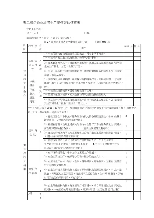 表二重点企业清洁生产审核评估核查表