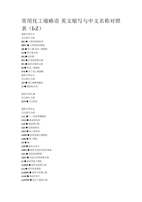化学药品缩写