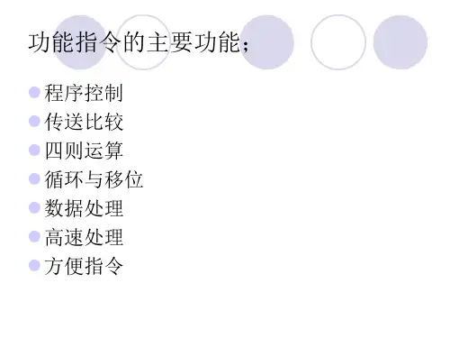 第6章功能指令