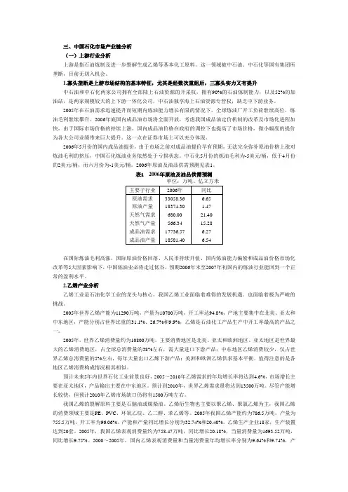 中国石化市场产业链分析