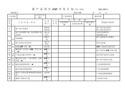 新产品项目APQP开发计划(共五个阶段)