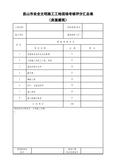 昆山市建筑工程安全文明施工工地考核评分表