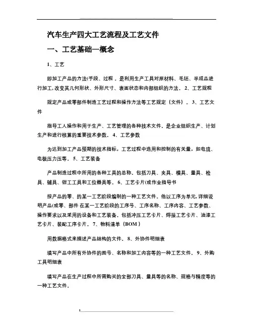 汽车制造四大工艺流程汇总