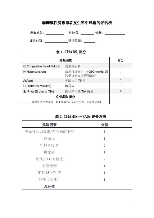 非瓣膜性房颤卒中风险评估