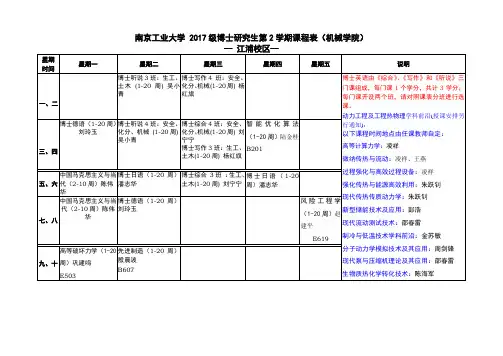 南京工业大学2017级博士研究生第2学期课程表(机械学院)