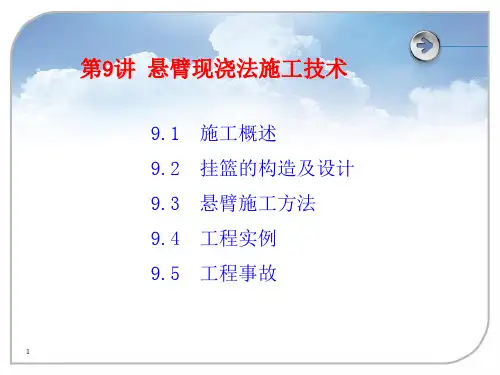 悬臂现浇法施工(图解)ppt课件