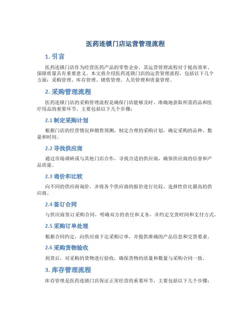医药连锁门店运营管理流程