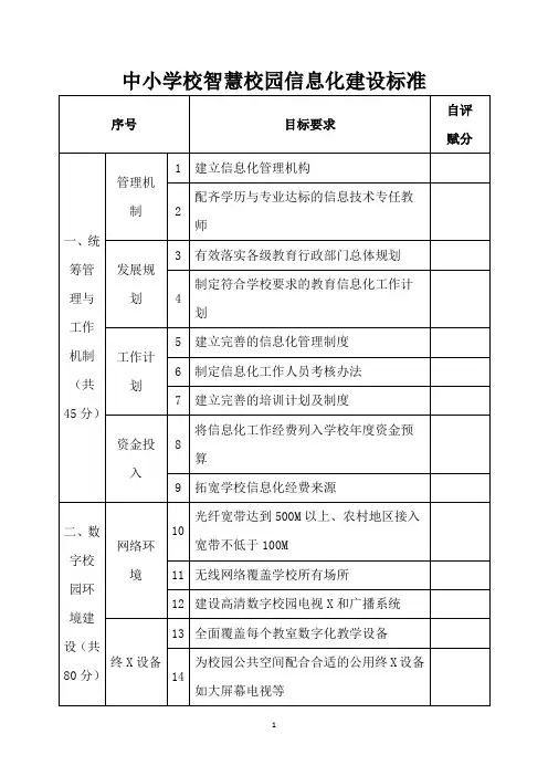 中小学校智慧校园信息化建设标准