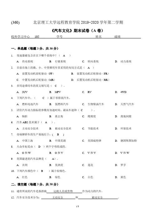 汽车文化