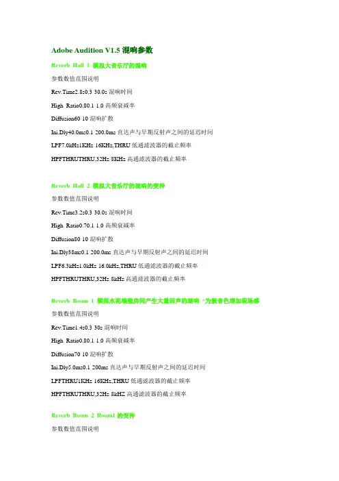 Adobe Audition V1.5混响参数