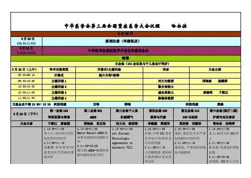 中华医学会第三届全国重症医学大会议程