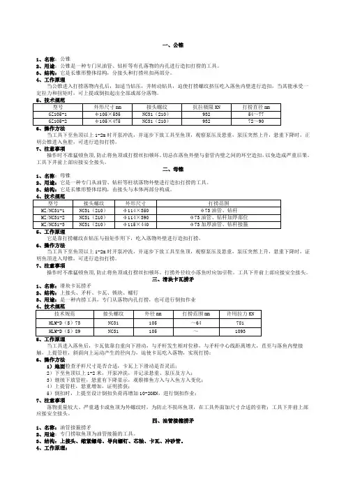 井下作业常用工具件