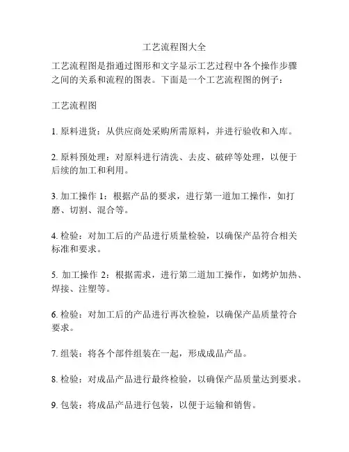工艺流程图大全