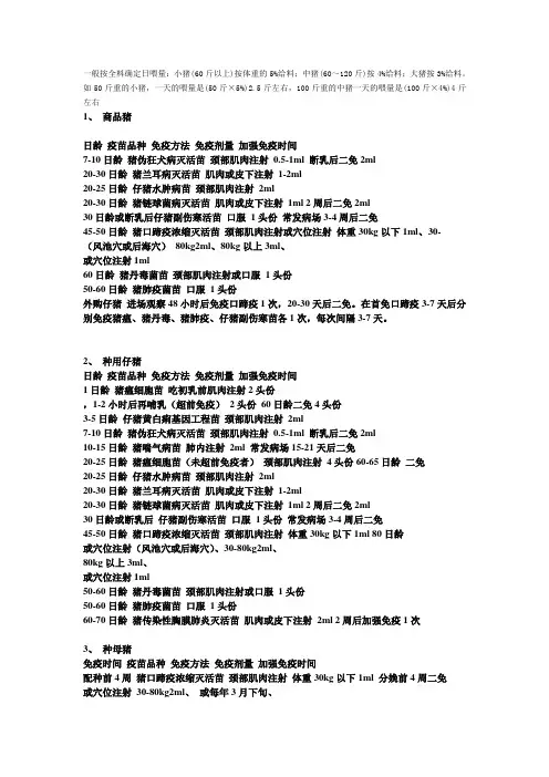 养猪知识