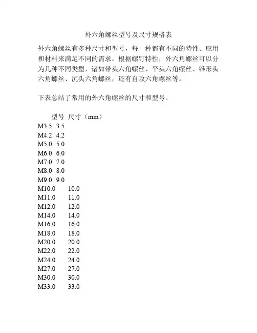 外六角螺丝型号及尺寸规格表