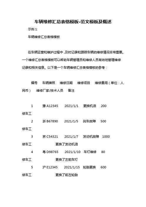 车辆维修汇总表格模板-概述说明以及解释