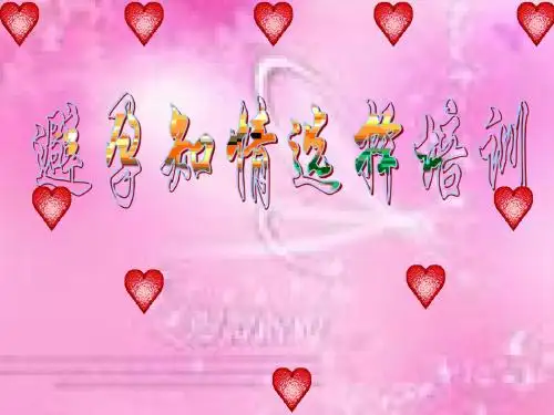 《避孕知情选择培训》PPT课件
